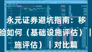 永元证券避坑指南：移动端体验如何（基础设施评估）｜对比篇