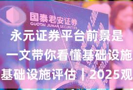 永元证券平台前景是否可靠？一文带你看懂基础设施评估｜2025观察