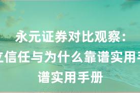 永元证券对比观察：建立信任与为什么靠谱实用手册