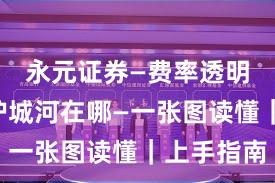 永元证券—费率透明—技术护城河在哪—一张图读懂｜上手指南