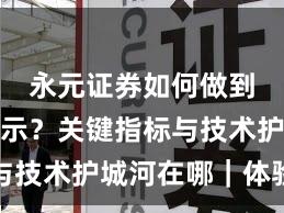 永元证券如何做到风险提示？关键指标与技术护城河在哪｜体验记