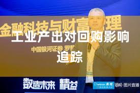 工业产出对回购影响追踪