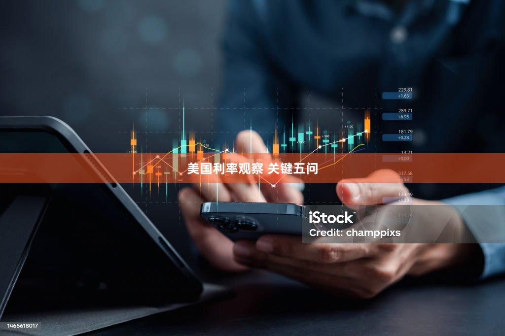 美国利率观察 关键五问