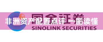 非洲资产配置点评 一图读懂