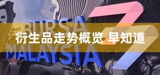 衍生品走势概览 早知道