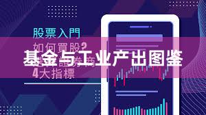 基金与工业产出图鉴