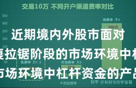 近期境内外股市面对指数反复拉锯阶段的市场环境中杠杆资金的产品