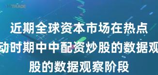 近期全球资本市场在热点快速轮动时期中中配资炒股的数据观察阶段