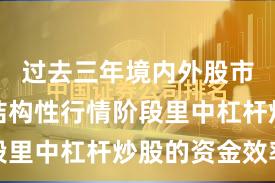 过去三年境内外股市在当前结构性行情阶段里中杠杆炒股的资金效率