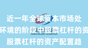 近一年全球资本市场处于震荡市环境的阶段中股票杠杆的资产配置趋