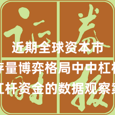 近期全球资本市场在存量博弈格局中中杠杆资金的数据观察案例解读